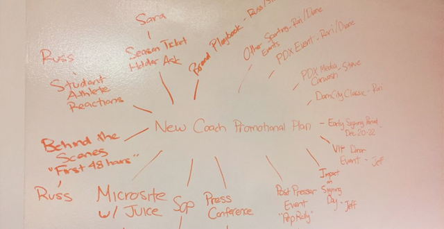 Athletic Director U: Experts’ Roundtable: Telling The Story Of A New Head Football Coach